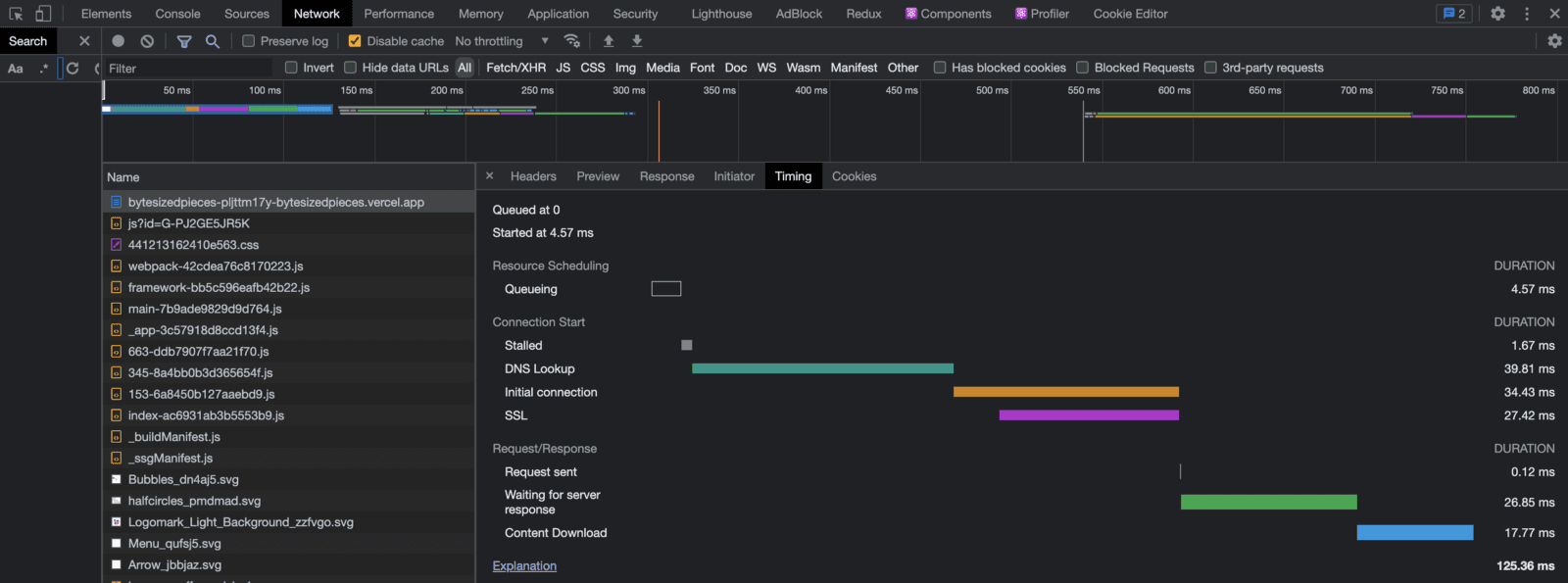 Beginning of the performance recording evaluation